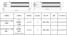 无动力辊筒（滚筒）