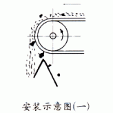 强磁滚筒