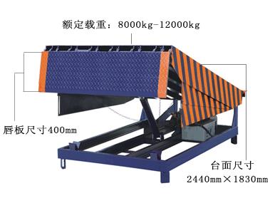 固定式登车桥尺寸